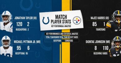 colts vs Pittsburgh Steelers match player stats