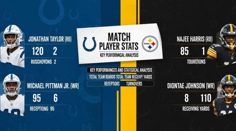 colts vs Pittsburgh Steelers match player stats