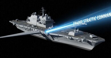 Space Force Orbital Warship Carrier